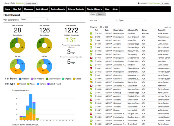 Dashboard Screenshot (1).png